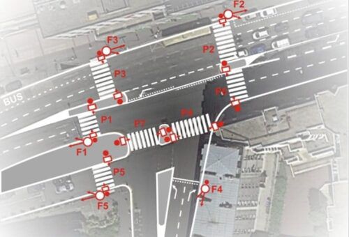 Typologie des projets d’aménagement urbains