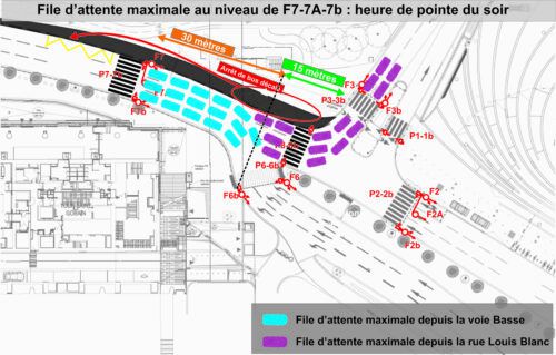 Technologies Nouvelles réalise des études de circulation - Calculs des impacts